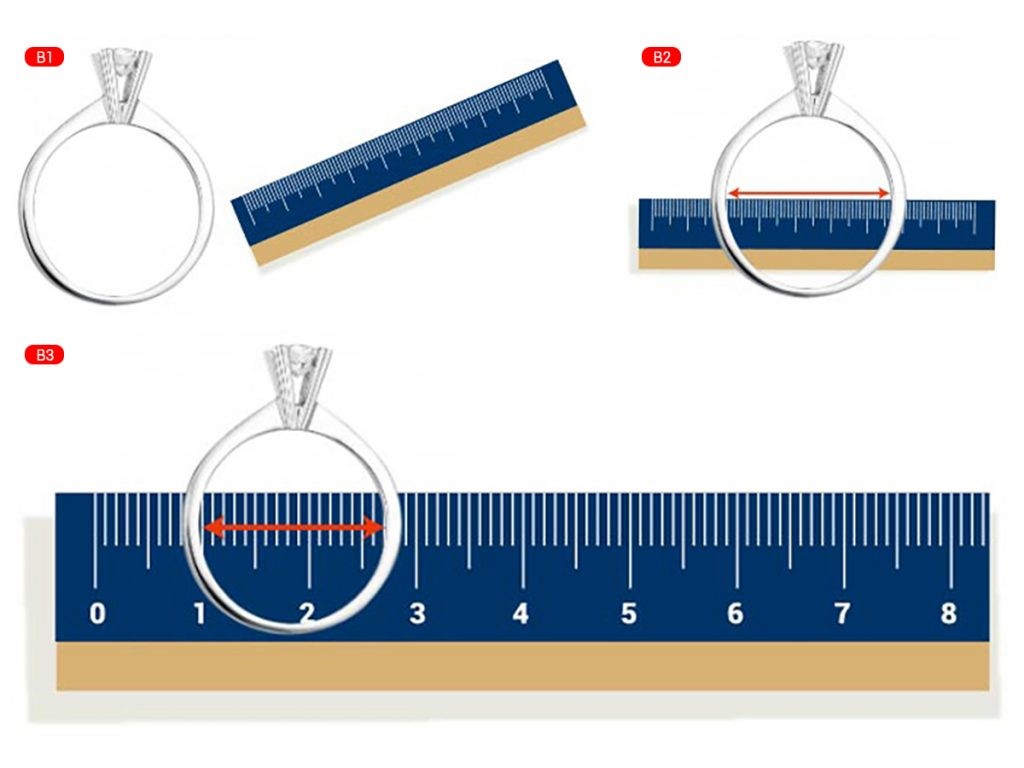 Bảng Size Nhẫn Quốc Tế