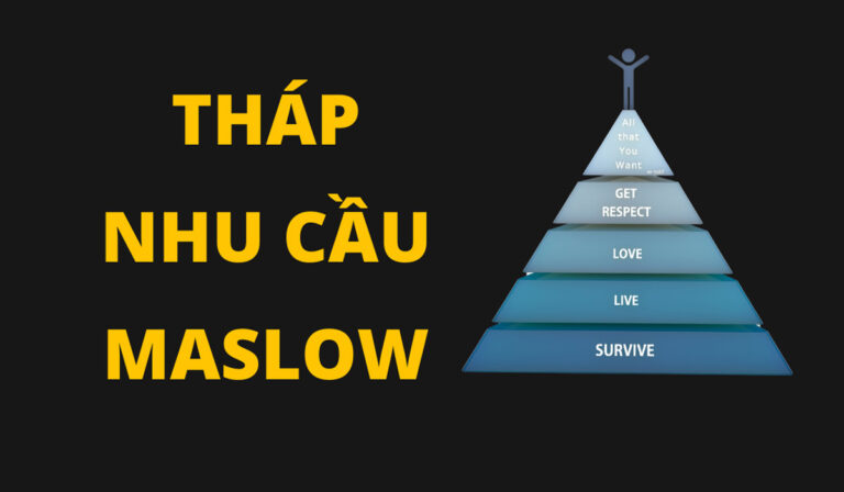 Tháp nhu cầu Maslow trong công việc
